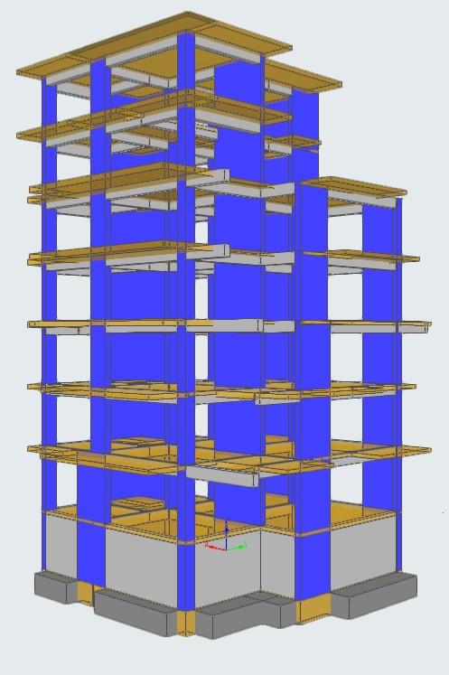 Structural model in FESPA